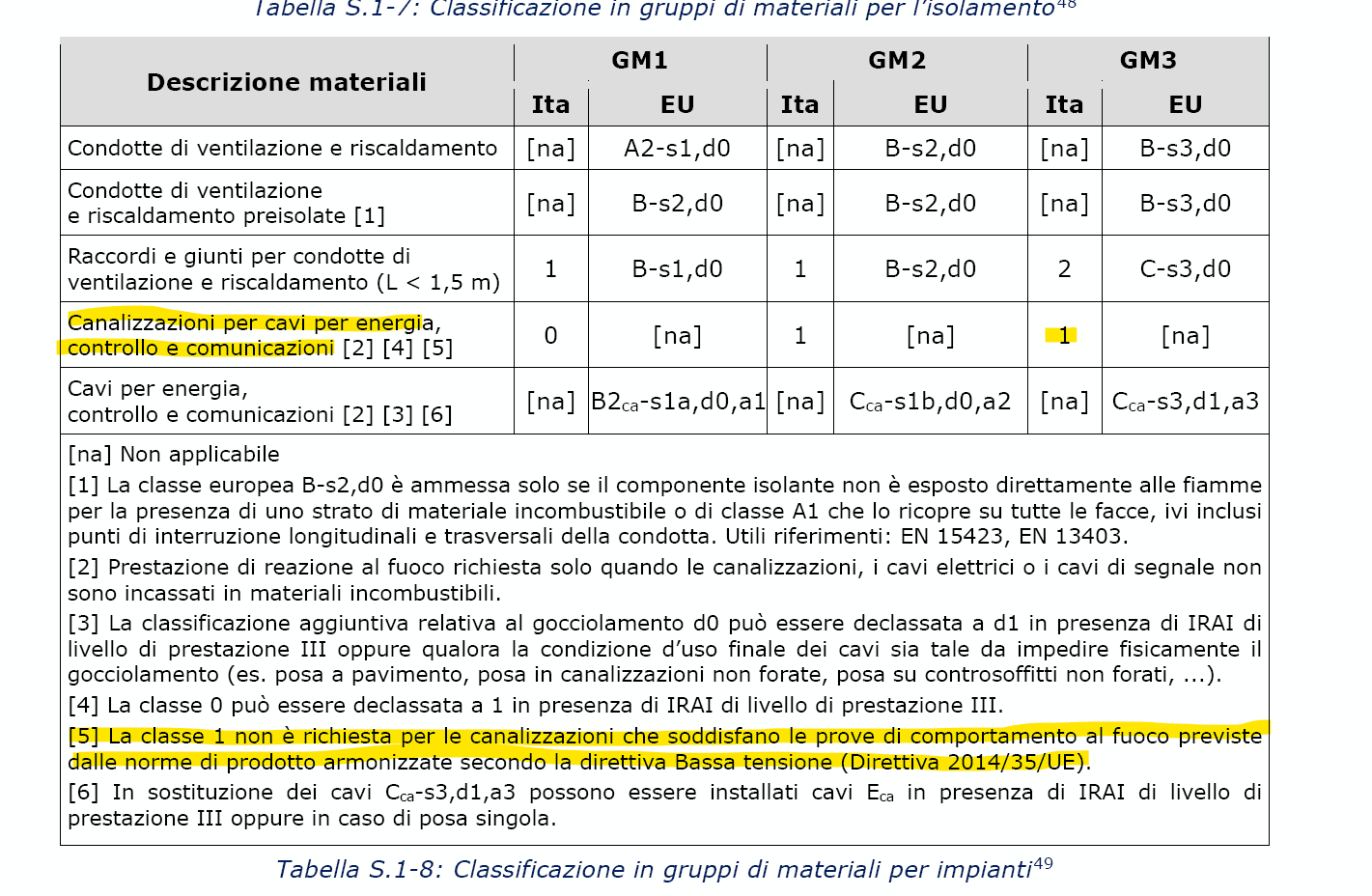 Immagine 2025-01-31 155310.png