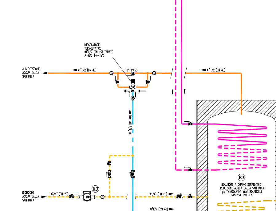 Schema.png.aeab9db40ab9a72026ac47cbca3bf089-2056702640.png