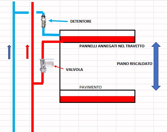 PANNELLI ANNI 60.jpg