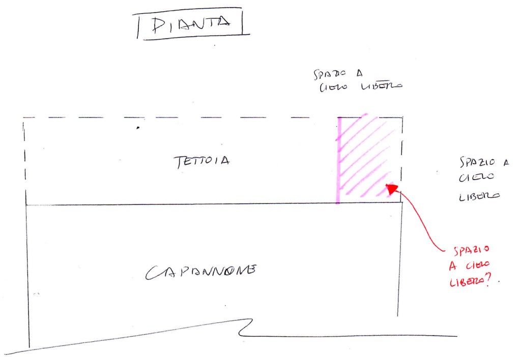 Annotazione 2025-02-20 184607.jpg