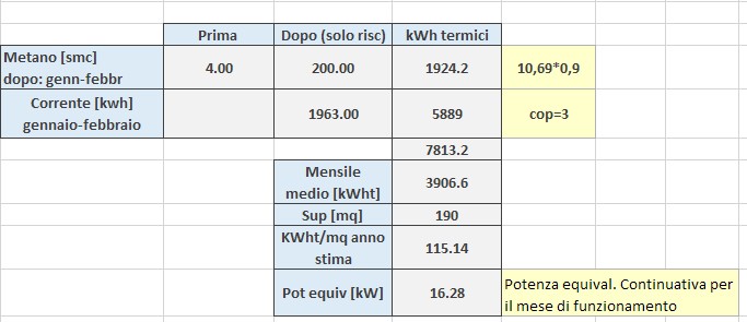 consumi.jpg