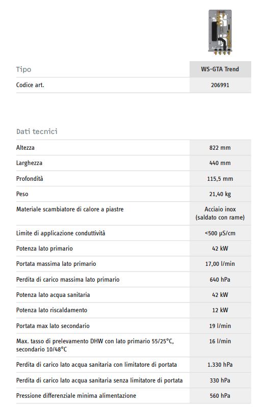 Immagine 2025-06-23 081513.png