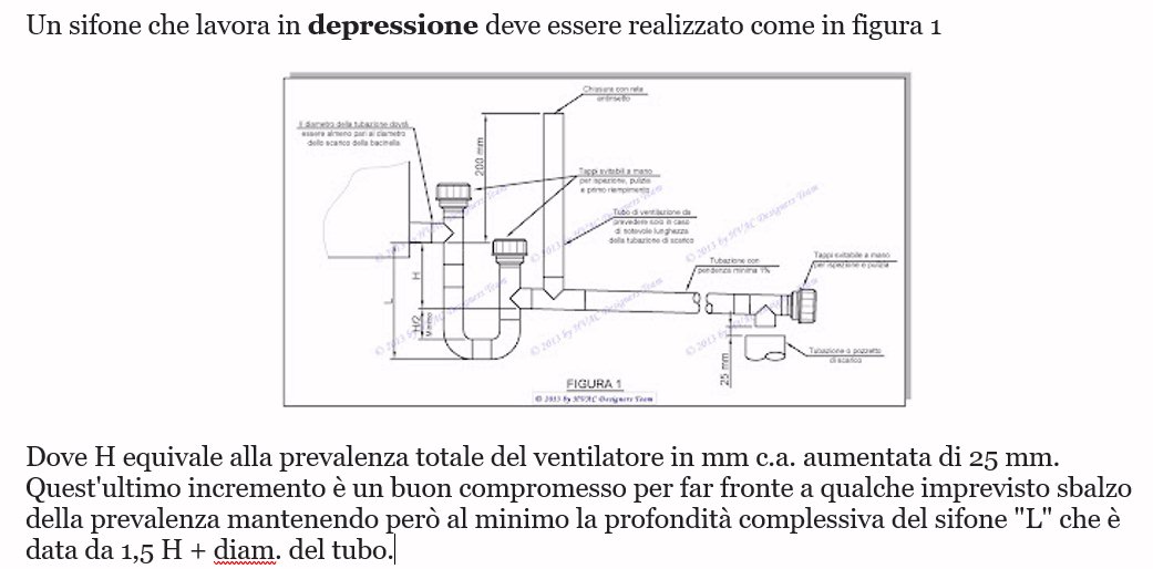 Sifone 1 UTA.jpg
