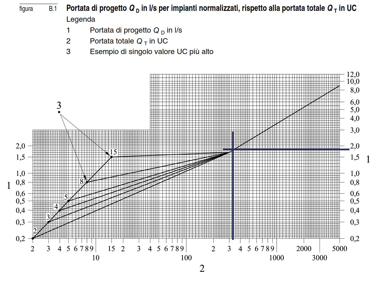 Grafico EN806.JPG