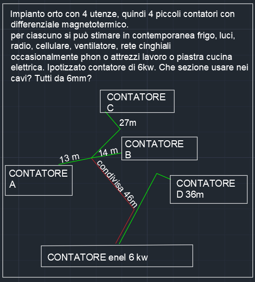 orto.jpg