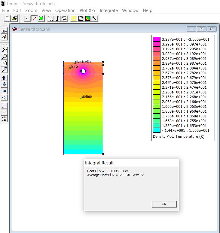 simulazione FEMM flusso verso il basso