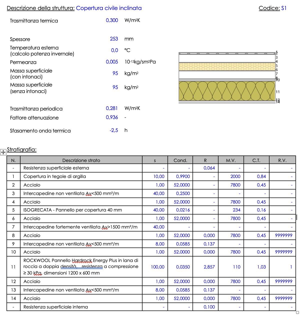Screenshot 2025-11-29 alle 05.53.17.png