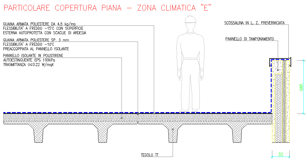 pacchetto di copertura.png