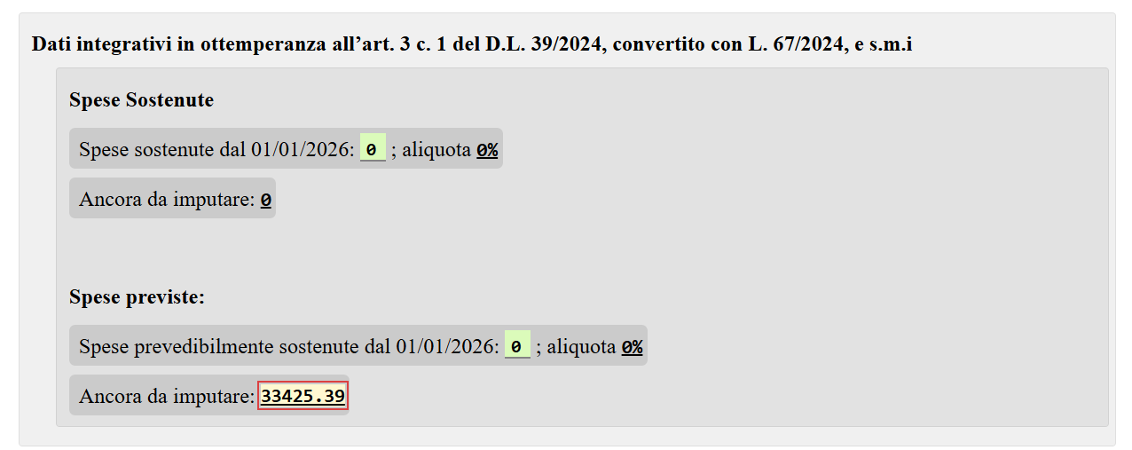 quando apro l'asseverazione con data di inizio lavori gen 2025