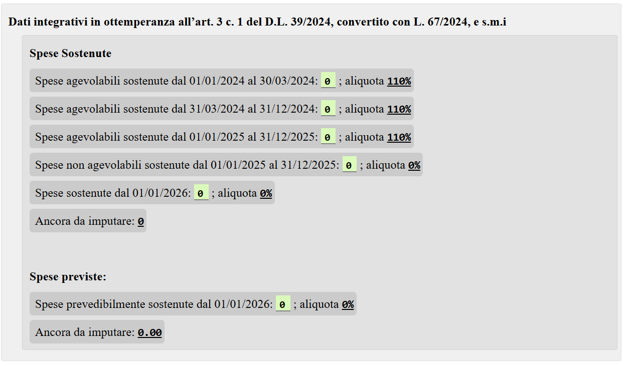 se inserisco data di inizio lavori 2024