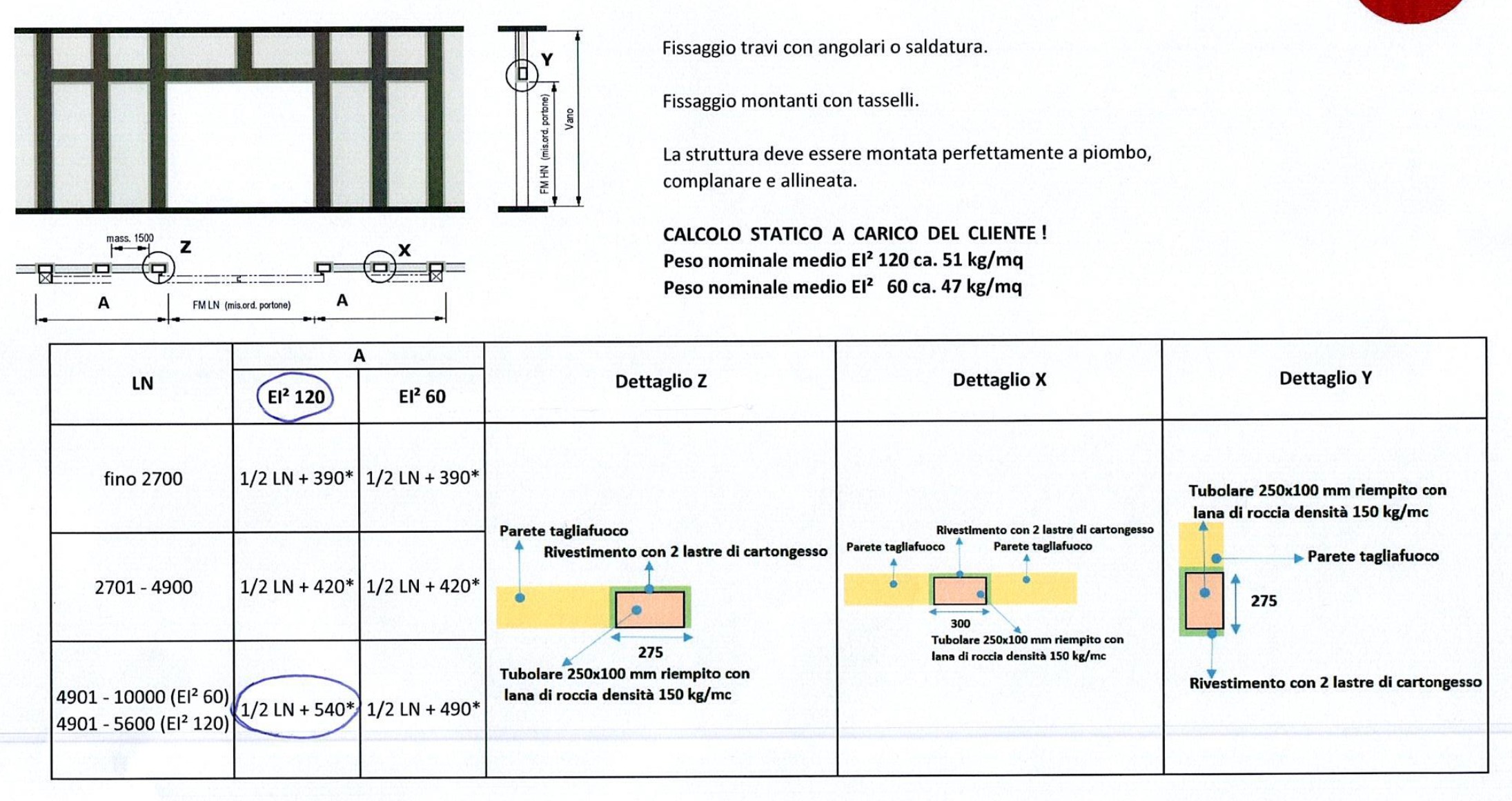 Detttaglio sostegni.jpg