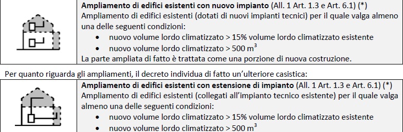 ipotesi.jpg