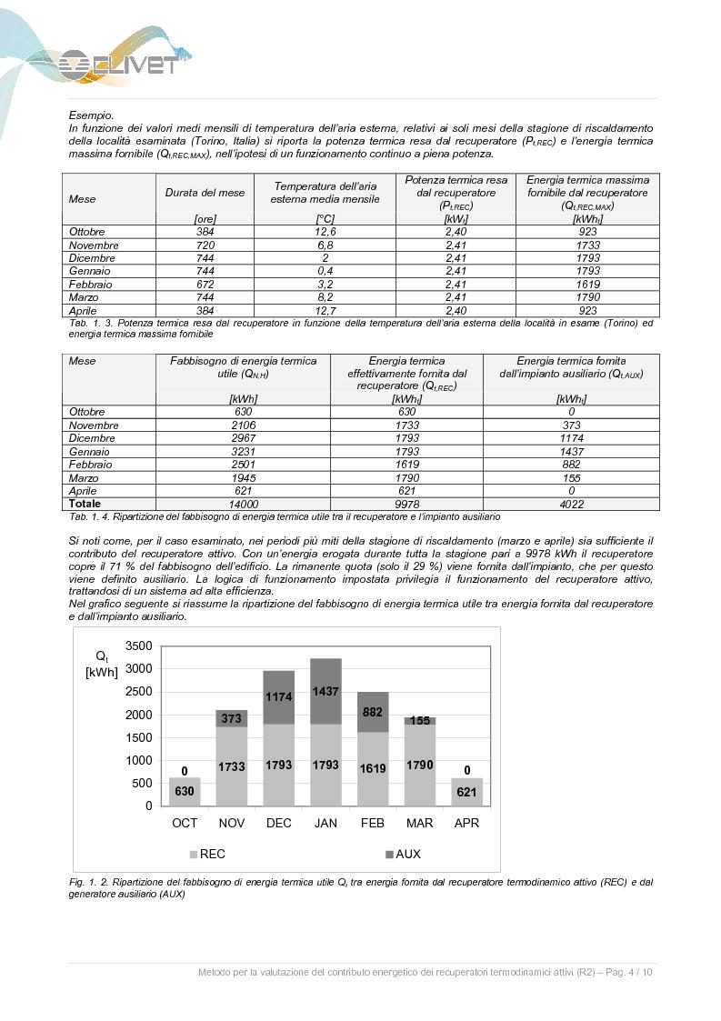 Metodo per la valutazione del contributo energetico dei recuperatori termodinamici attivi.page04.jpg