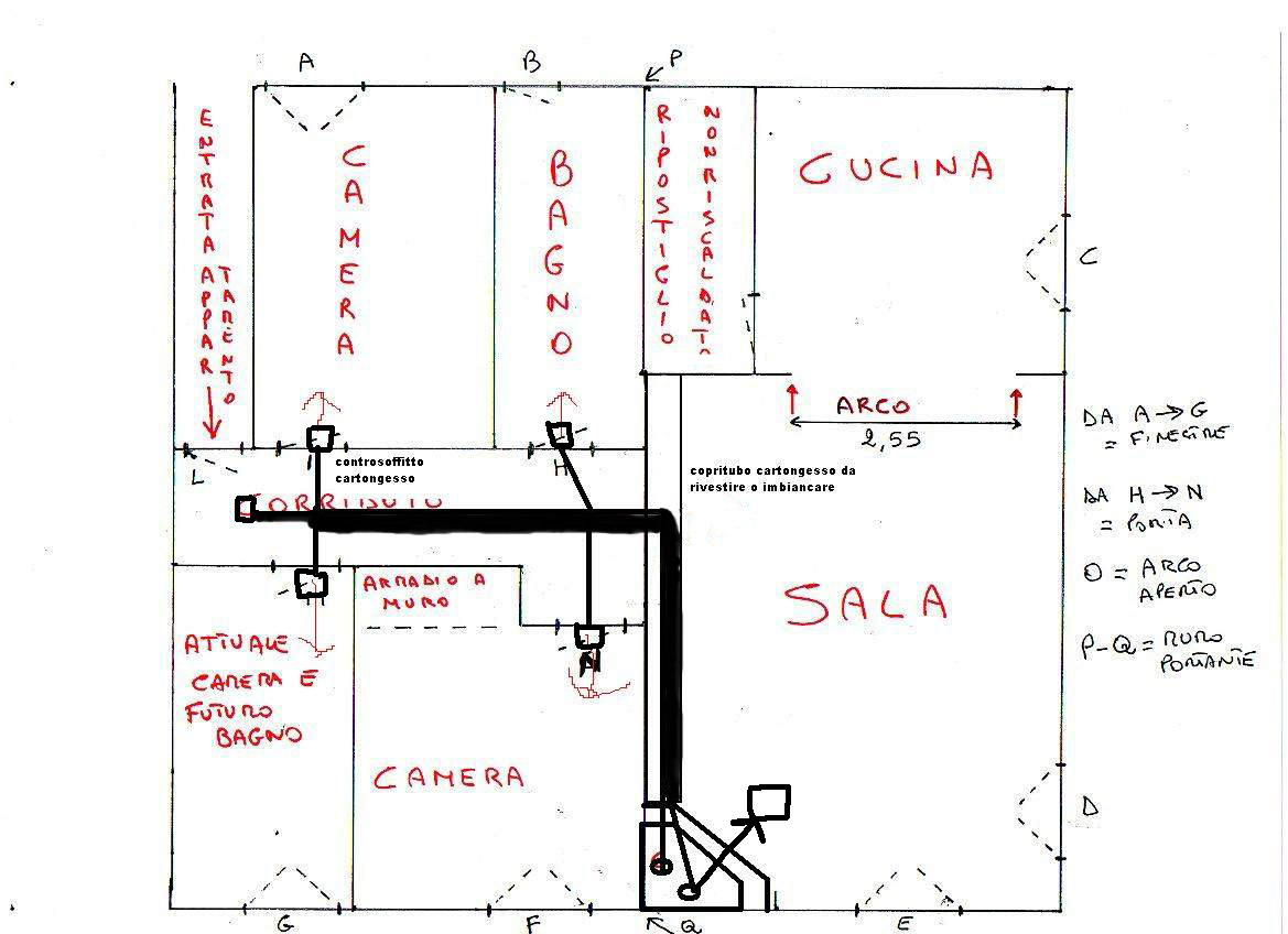 Qui a velocita' settata  a 5 in automatico praticamente l'uscita aria dalle bocchette e' insignificante.