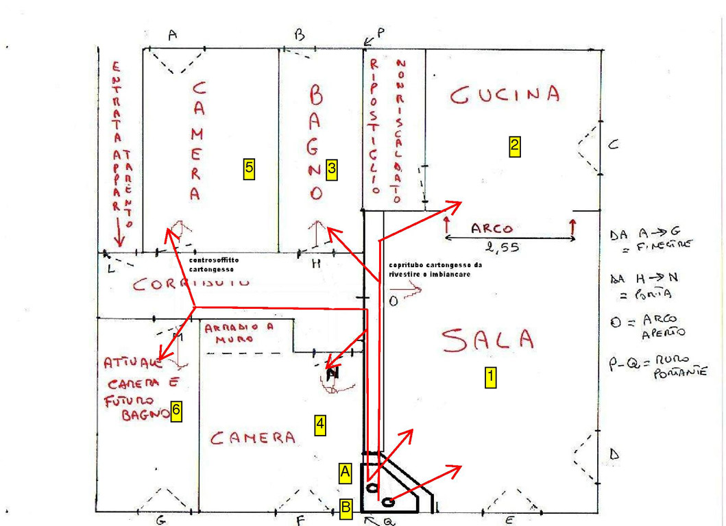 Progetto che il fumista non ha fatto perche' secondo lui non avrebbe funzionato