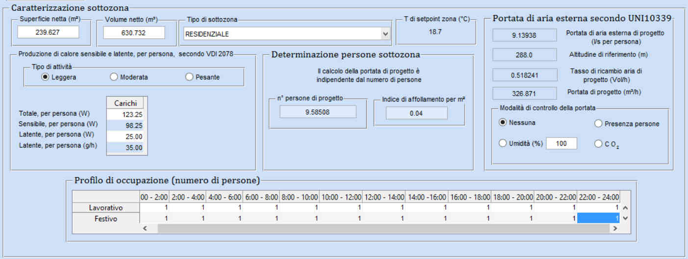Ventilazione - Sottozona.jpg