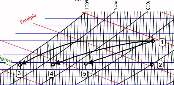 Psicrometrico AHH2.jpg