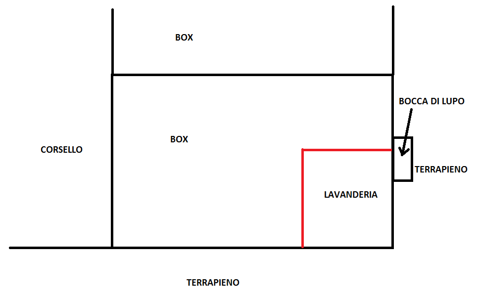 Schema box.png