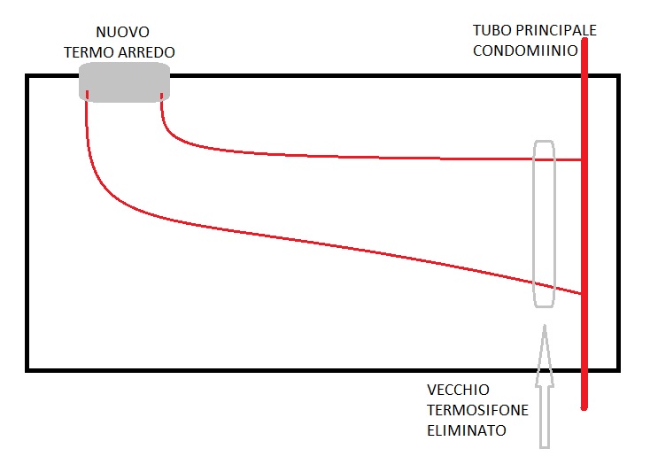 Schema riscaldamento.jpg